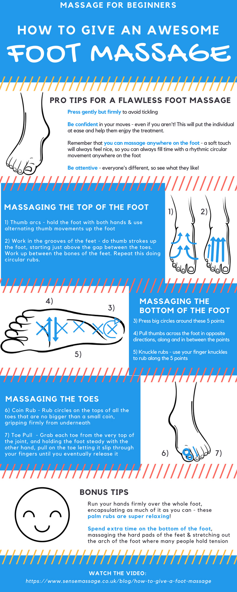 How To Give A Foot Massage [infographic Video And Guide]