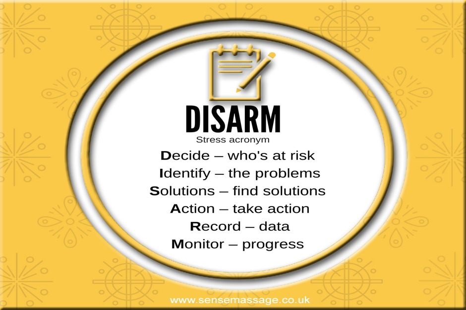 National Stress Awareness Month - April 2018